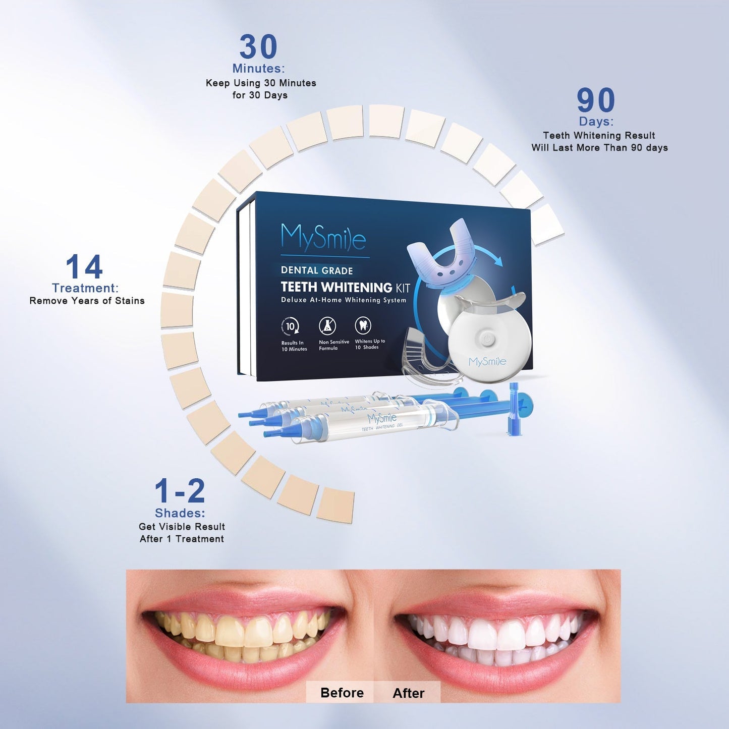 Kit de blanchiment des dents MySmile® Original 5X